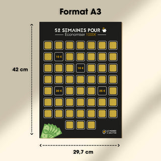 Économiser 1000€ format A3