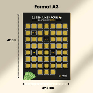 Économiser 500€ format A3