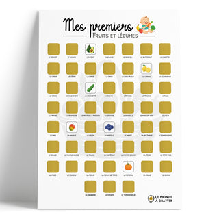 Poster fruits et légumes démonstration