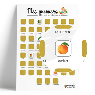 Poster fruits et légumes zoom