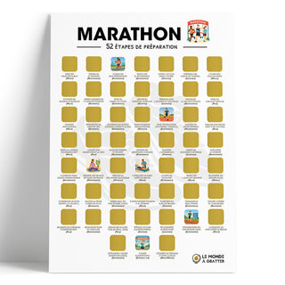 Poster marathon démonstration