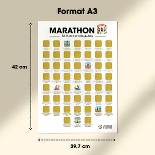 Poster marathon format