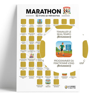 Poster marathon zoom