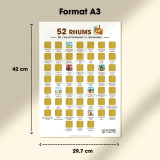 Poster rhums format